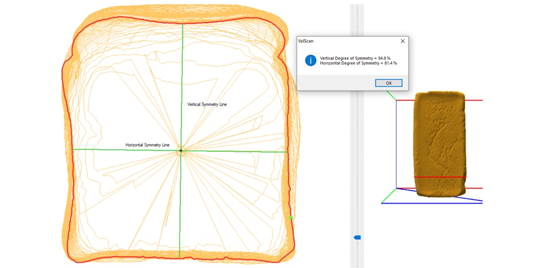 Volscan Profiler软件中三明治面包的典型扫描